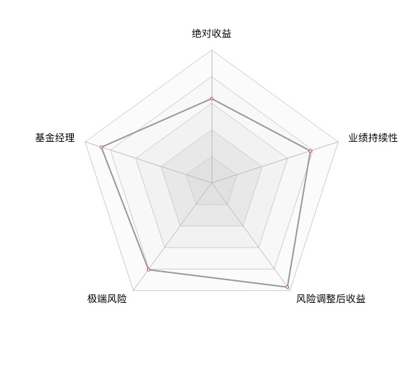 app/templates/temp_img/2c6c455d-b54e-44ea-bbcf-f0224e963fba.png